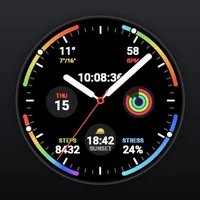 Prism: Stress gauge
