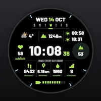 Ridgeline: Lime