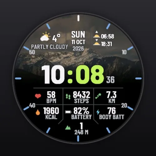 Summit: Cloud peak