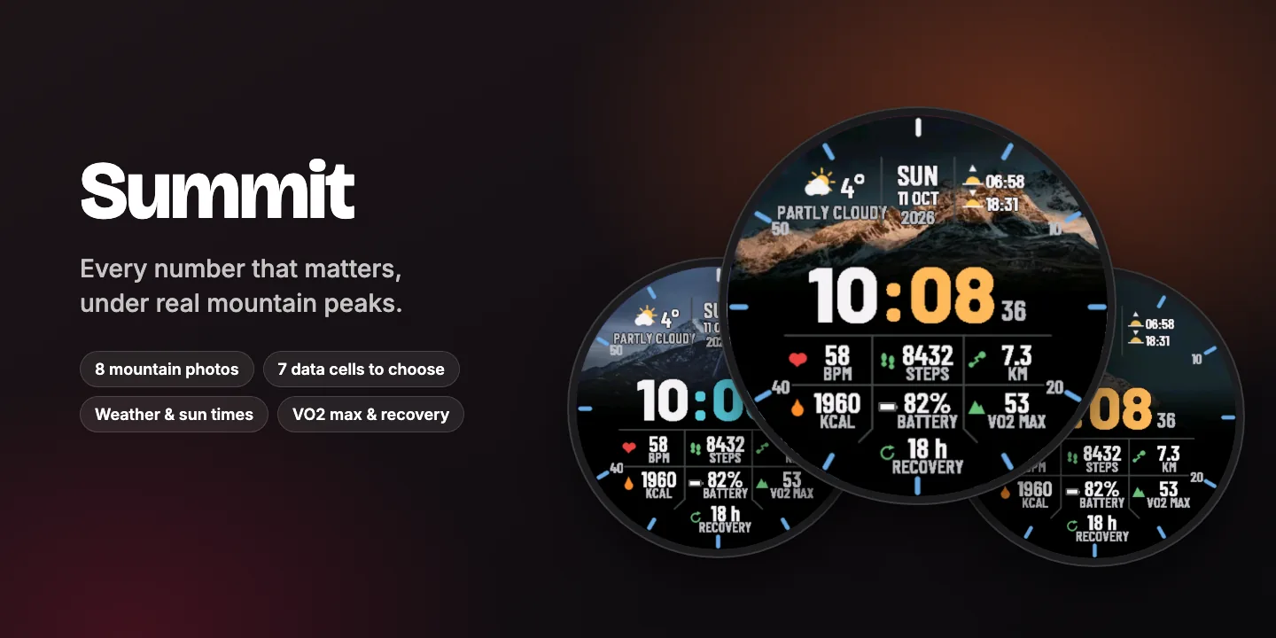 Summit overview
